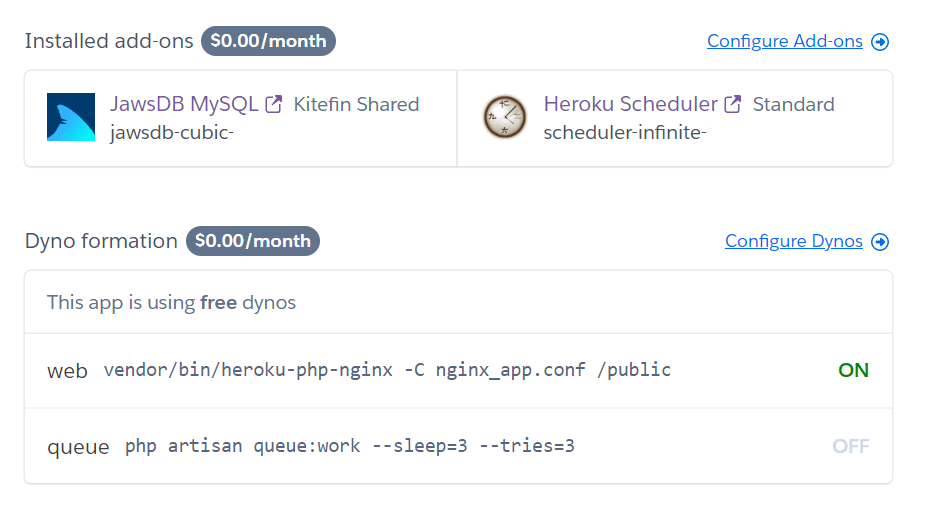 Heroku Dashboard